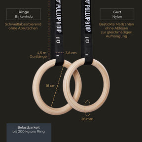 Calisthenics Beginner Essentials Set für Anfänger