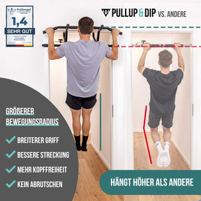 Calisthenics Beginner Essentials Set für Anfänger
