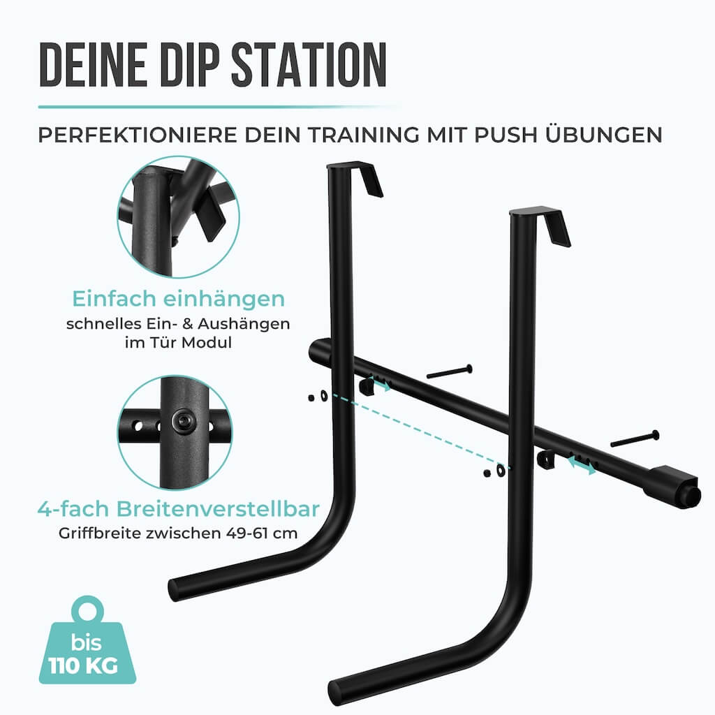 Unser neuer Meilenstein: Das Dip Modul!