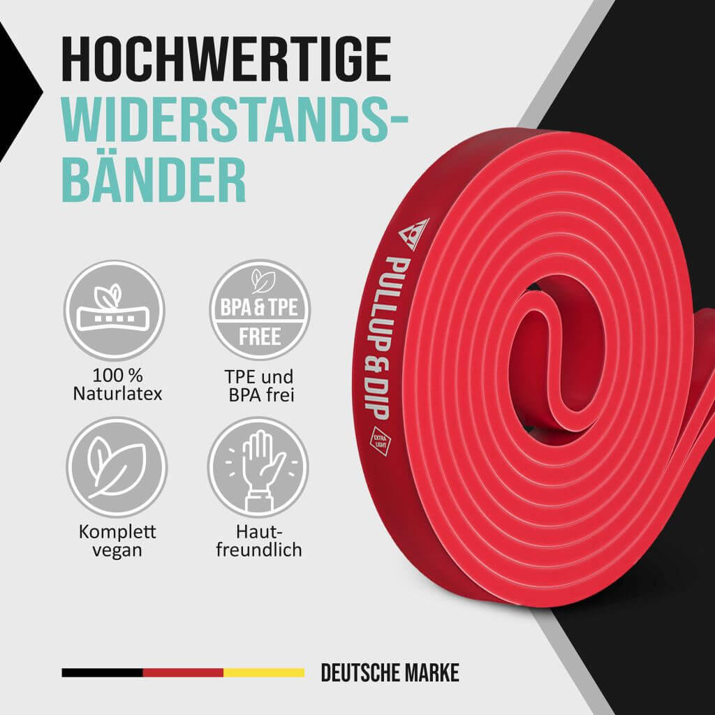 Klimmzug Band / Widerstandsbänder in versch. Stärken