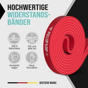 Klimmzug Band / Widerstandsbänder in versch. Stärken