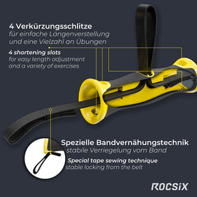 ROCSIX dynamischer Trainingsgriff, 2er Bundle