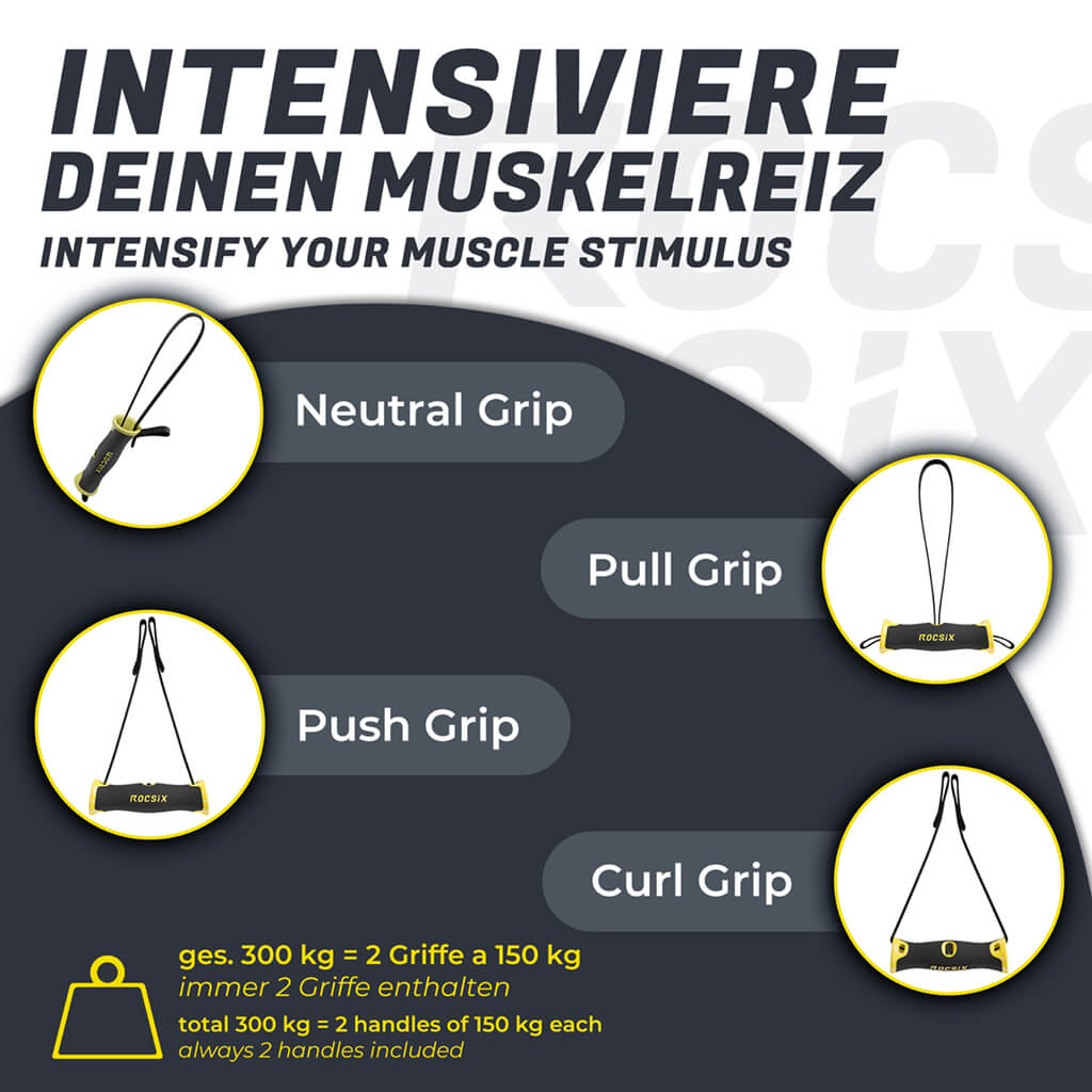 ROCSIX dynamischer Trainingsgriff, 2er Bundle