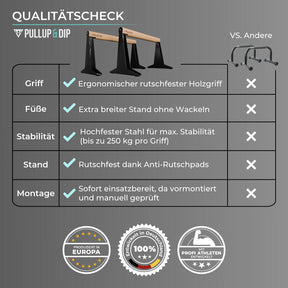Holz Parallettes mit ergonomischem Holzgriff