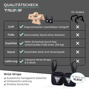 Holz Liegestützgriffe inkl. Wrist Wraps