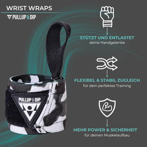 Wrist Wraps, Handgelenkbandagen